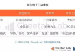 今日头条我是吃瓜群众